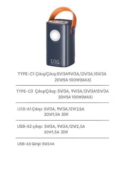 60.000 mAh Powerbank Hızlı Şarj PD 100W Taşıma Askılı Şarj İstasyonu Led Işıklı 3xUSB 2xType-C - Görsel 5