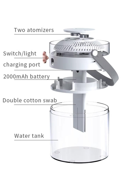 2,6L Kablosuz Hava Nemlendirici Ultrasonik Buhar Makinesi Çift Sprey Aroma Difüzörü LED Işık 2000mAh - Görsel 4