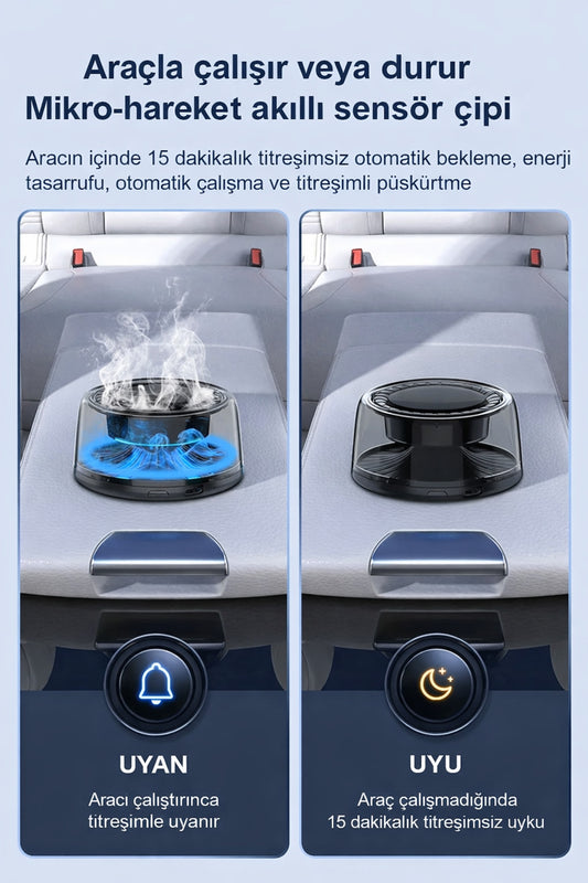 Otomatik Araç İçi Koku Makinesi Difüzörü Hava Nemlendirici Araç Parfümü Buharlı Şarjlı 800mah - Görsel 2