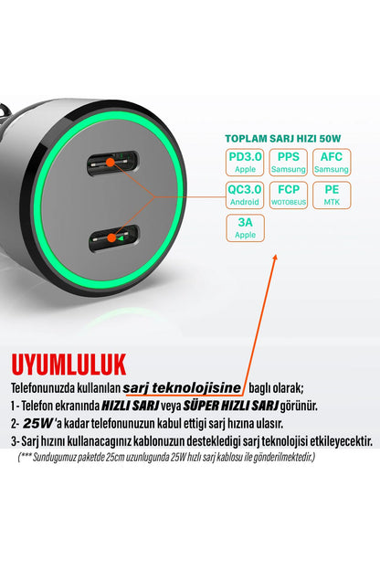Hızlı Araç Şarj Aleti Iphone 15 - 16 Serisi Uyumlu Araba 60w Hızlı Şarj Cihazı Ve 25cm Kablo - Görsel 3