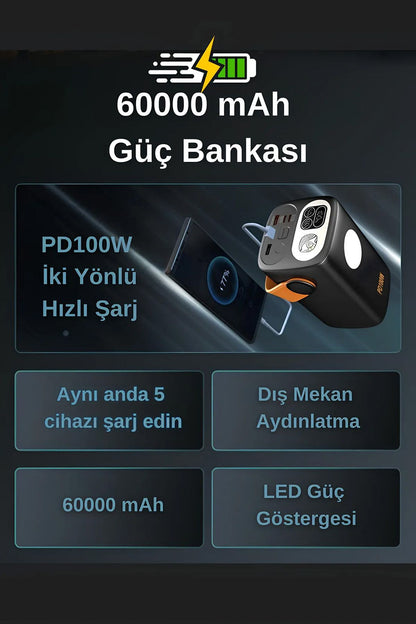 60.000 mAh Powerbank Hızlı Şarj PD 100W Taşıma Askılı Şarj İstasyonu Led Işıklı 3xUSB 2xType-C - Görsel 7