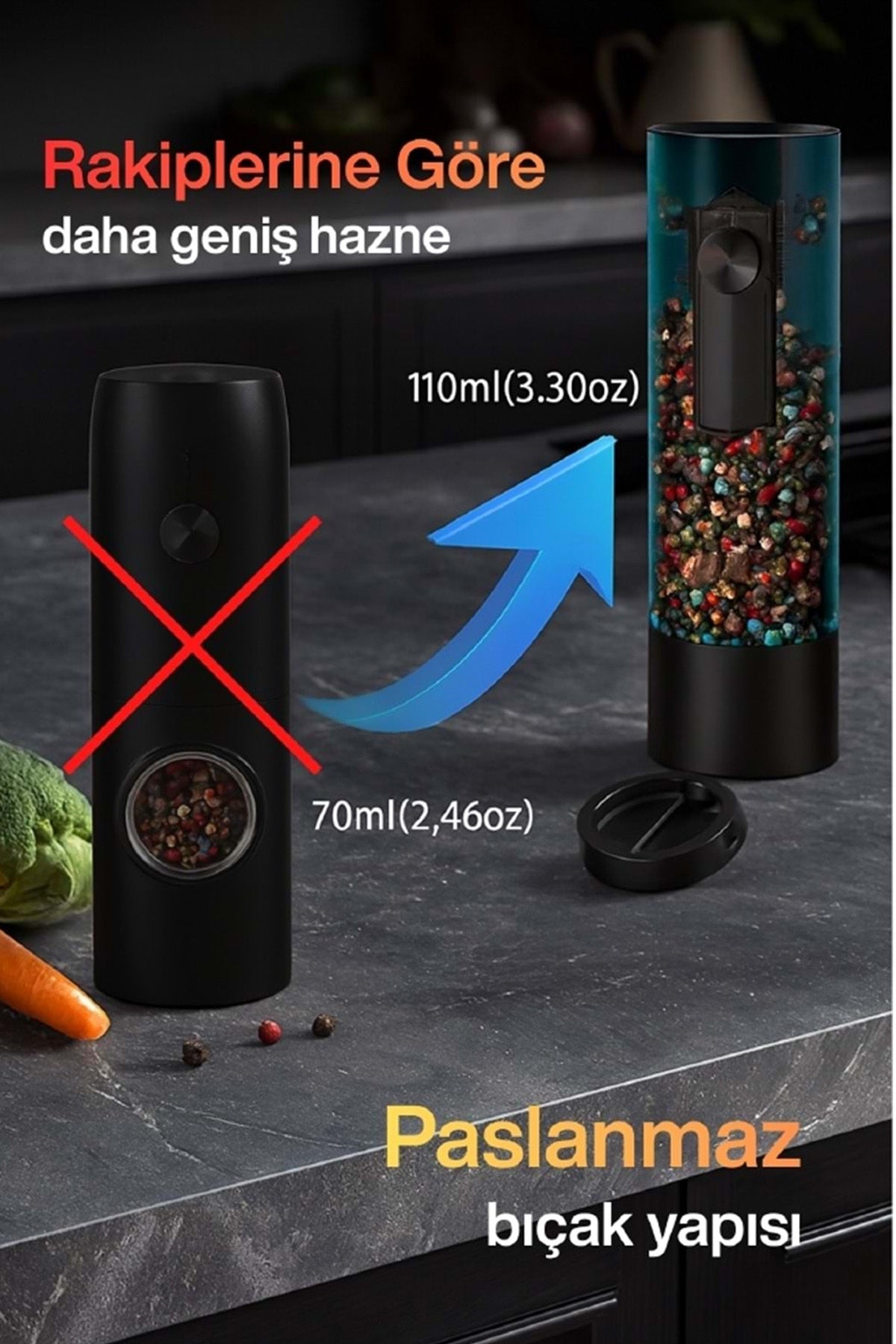 Elektrikli Tuz ve Karabiber Değirmeni Şarjlı Otomatik Baharat Öğütücü 110ML - Görsel 7