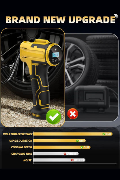 3600mAh Araç Akü Şarj Takviyeli Işıklı Hava Kompresörü Takviye Cihazı Lastik Şişirme Pompası 150PSI - Görsel 6