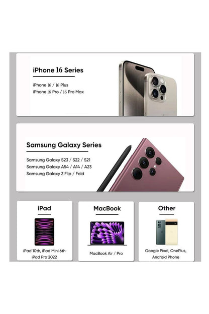 iPhone 16-16 PLUS-16 PRO- 16 PRO MAX uyumlu AUX Kablo Ses Dönüştürücü Hasır Type-C Çevirici - Görsel 6