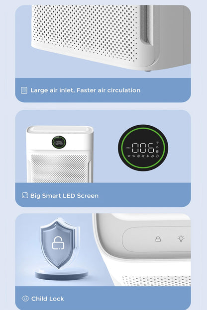 Akıllı Hava Temizleme Cihazı HEPA Karbon Hava Filtresi Duman-Hayvan-Polen-Toz Kötü Koku Giderici