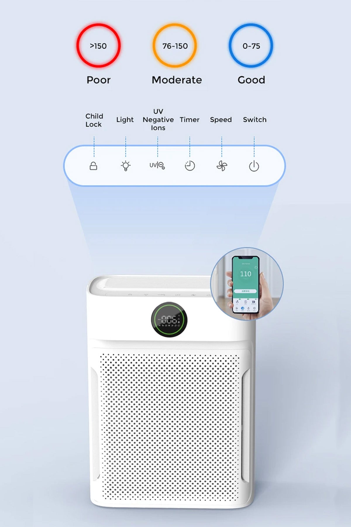 Akıllı Hava Temizleme Cihazı HEPA Karbon Hava Filtresi Duman-Hayvan-Polen-Toz Kötü Koku Giderici