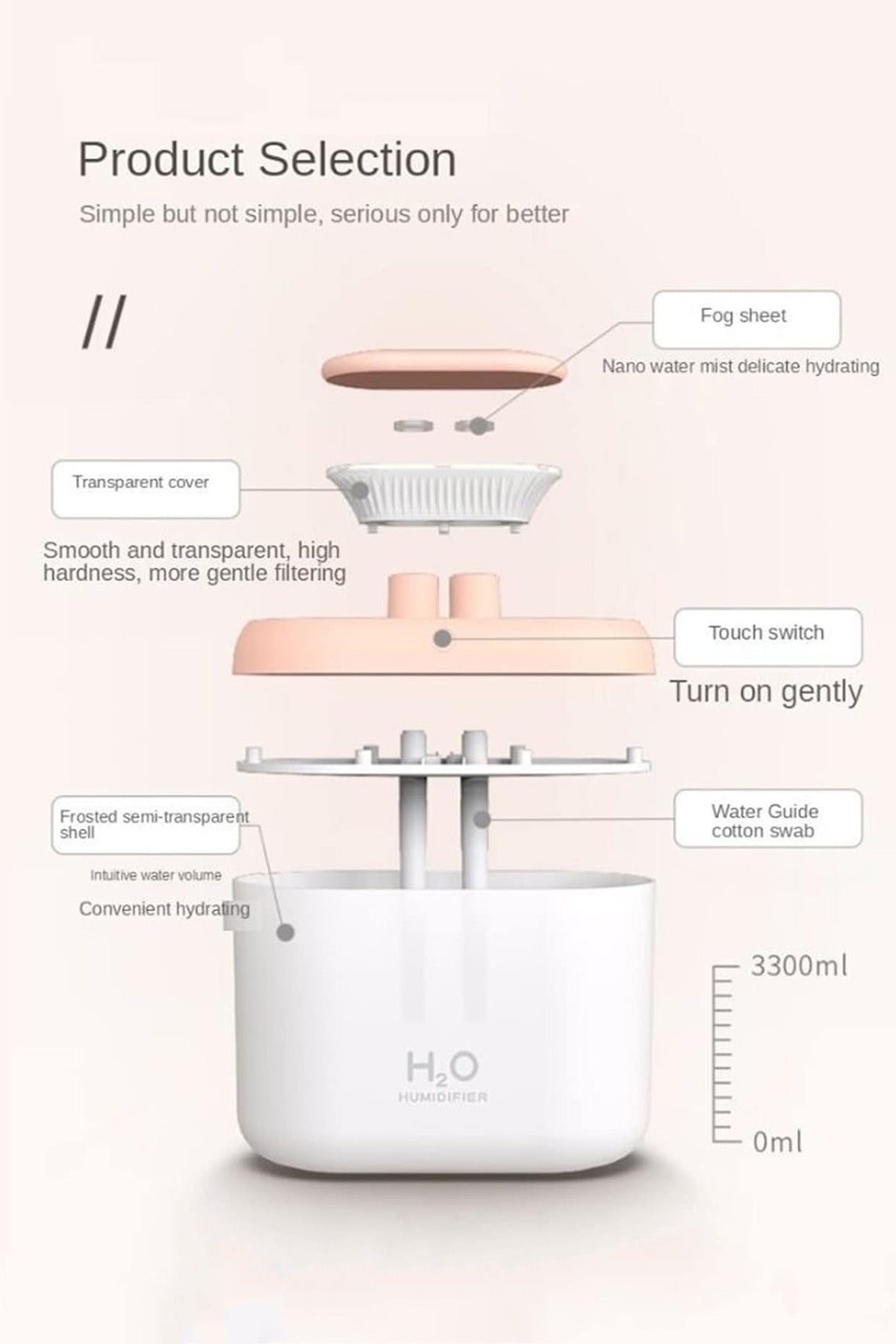 3.3 Litre Hava Nemlendirici Ultrasonik Aroma Buhar Makinesi Çift Sprey Aroma Difüzörü LED Işıklı