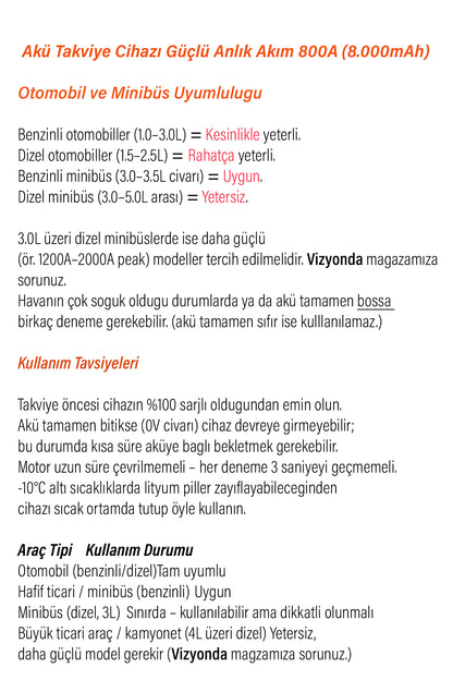 Akü Takviye Cihazı Hava Kompresörü Lastik Şişirme 150PSI 800A Güç 8000mAh Powerbank