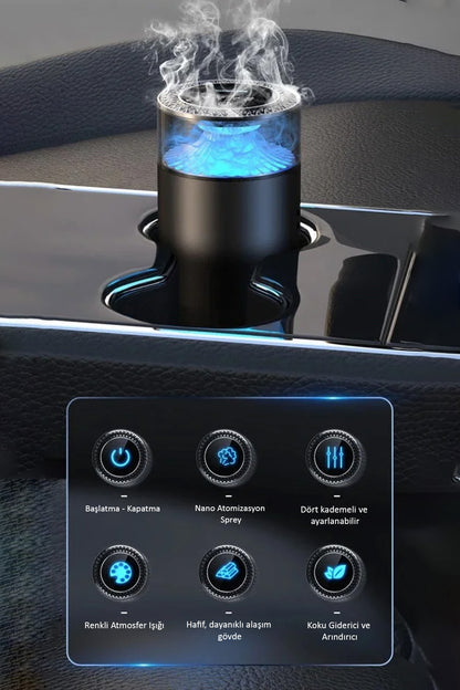 Araç Ev Ofis Otomatik Aroma Buharlı Sprey Cihazı Koku Difüzörü Şarjlı 800mAh Buharlı Koku Makinesi