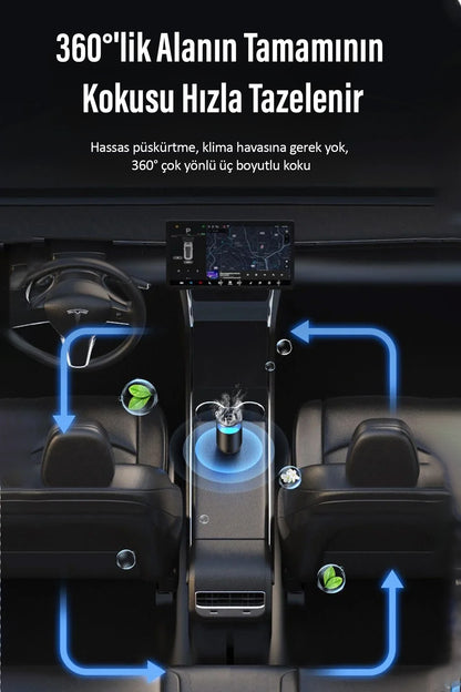 Araç Ev Ofis Otomatik Aroma Buharlı Sprey Cihazı Koku Difüzörü Şarjlı 800mAh Buharlı Koku Makinesi