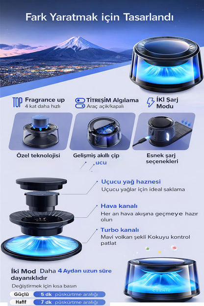 Otomatik Araç İçi Koku Makinesi Difüzörü Hava Nemlendirici Araç Parfümü Buharlı Şarjlı 800mah