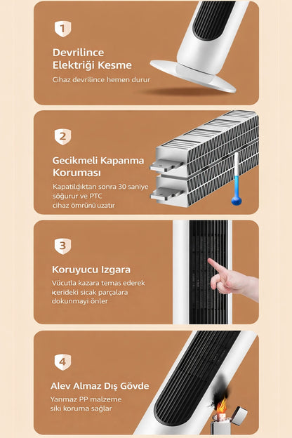 SUBZERO 2000W Uzaktan Kumandalı Isıtıcı Fan 12 Saat Zamanlayıcı Devrilme Koruma Kule Tipi