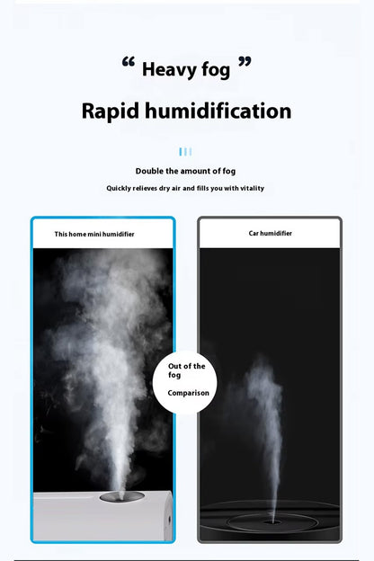 Araç ve Ev Ultrasonik Hava Nemlendirme Cihazı Nano Sprey Araç İçi Buharlı Koku Difüzörü