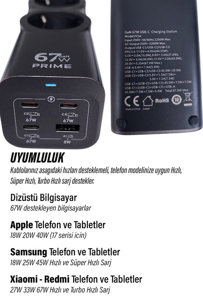 Priz + 45W Süper Hızlı - 67W Turbo Hızlı  Priz Çoklayıcı Uzatma Kablosu 1.5 metre